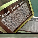 Umrah Saving Box – Save Rs. 210,000 for Your Spiritual Journey